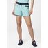 Шорты Женские Solen Watershorts Helly Hansen 5 "- Glacier 62970