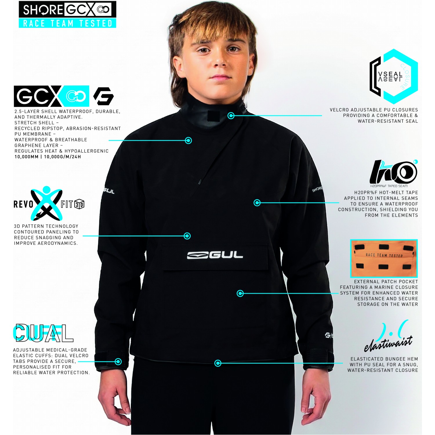 Навес Gul Junior Shore Recore Graphene Taped Spray Top 2026 - Black St0030